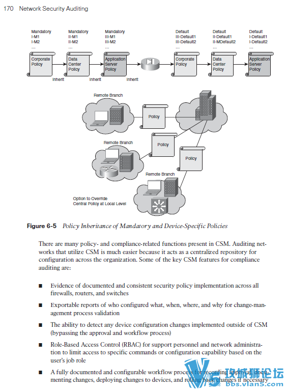 Network Security Auditing ӢĵӰpdfط