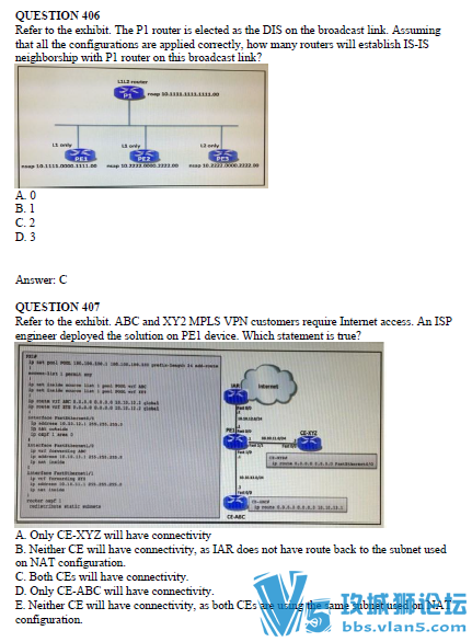 2016 10��˼��CCIE SP 400-201����900�ָ߷����(91lab��ͷ���ṩ)