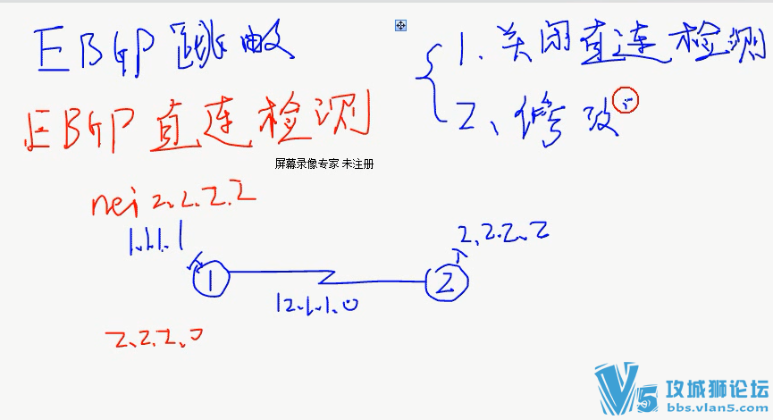 ����wolf�������� CCIE �෽��γ̻��� 55�� (·��+����+�鲥+aaa+qos�ȿγ�)