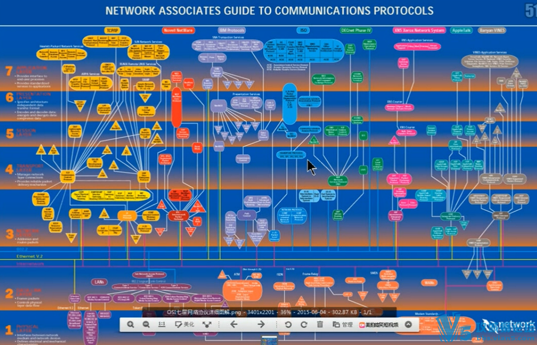 [ǿ�� ���� ����]PingingLab Wireshark�����ŵ���ͨ��Ƶ���� �ڶ��� ����