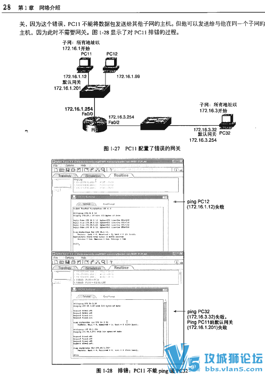 缼pdf ˼缼ѧԺ̳CCNA-1- ȫ Ŀ¼