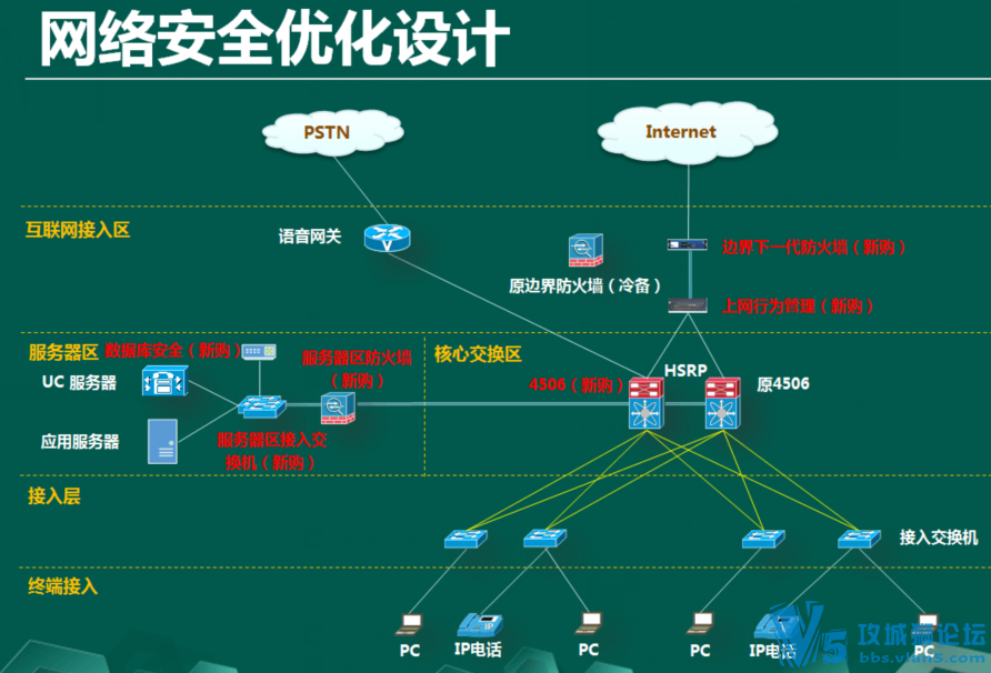 ���æ�������׹�˾������췽���Ƿ���� ����������Ż�һ�� лл