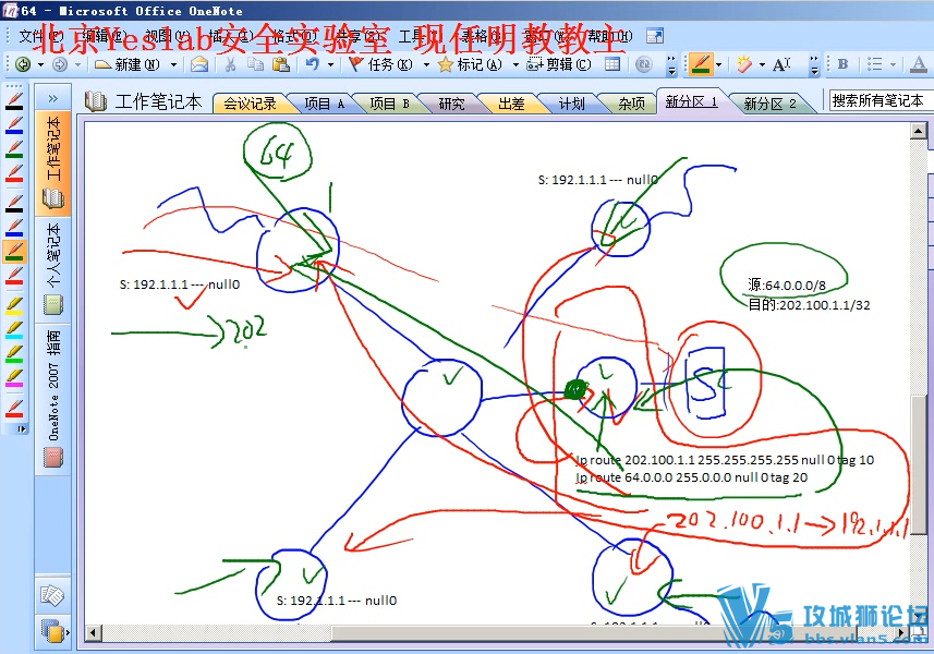 yeslabؿ11ӳCCNP Security Secure·ȫƵγ42