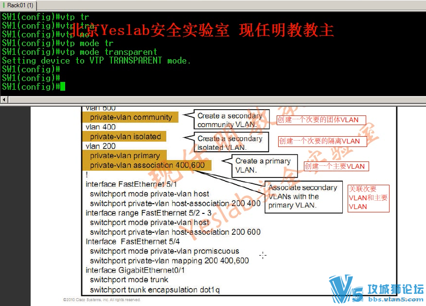 yeslabؿ11ӳCCNP Security Secure·ȫƵγ42