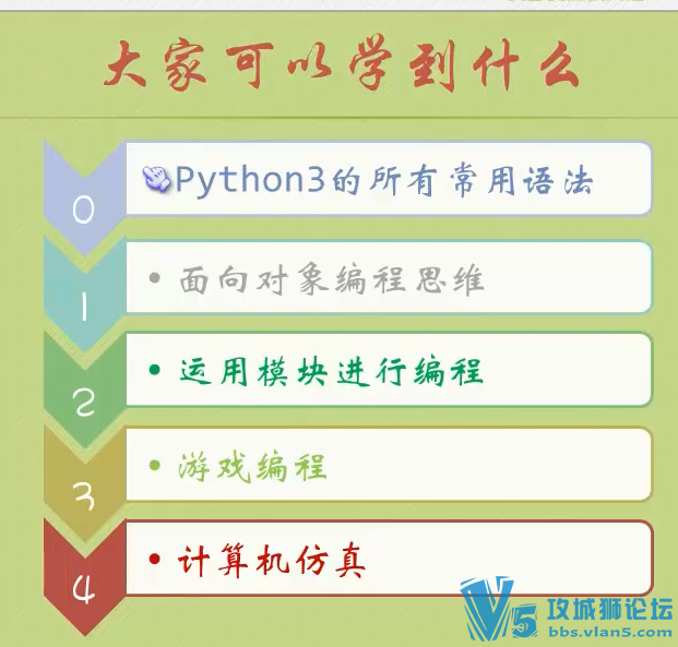 С�������������ѧϰPython �����ŵ���� ��ϸ���� ��Ŀ¼(ȫ96��)