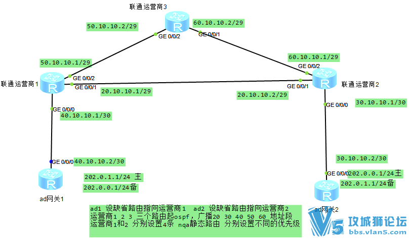 ����������Ϊ��ʵ������"���ŵ�·��"������ лл