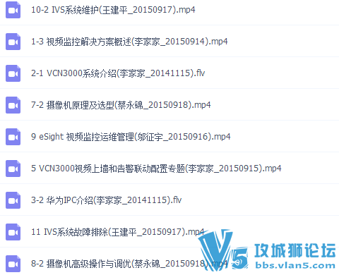 HCS-Field-IVS 华为IVS售后专家认证