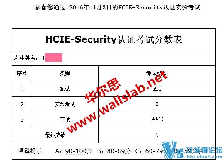 ϲ˼ͬѧ2016-11-3˳ͨΪHCIE SEC LAB