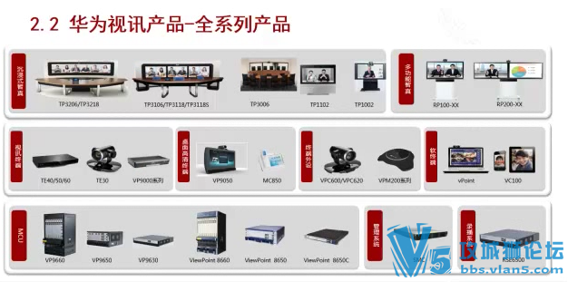 HCNA-VCƵ飩Ϊ֤Ѷϵͳ繤ʦѵ40 ĵ
