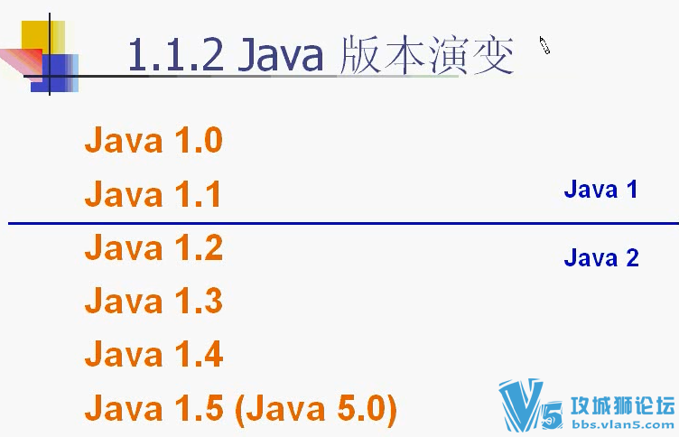 �Ϻ�����_�������������(JAVA) 26��_��Ƶ�̳�