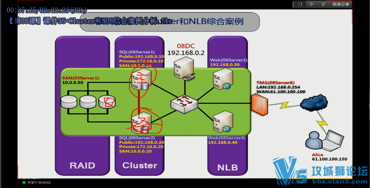 win2012ϵпγ