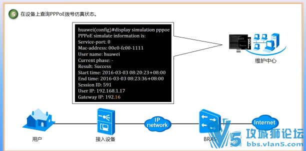 һ����������Ƶ �˽�PPPoE����ԭ����ADSL����ô���ųɹ��� ��Ϊ��Ʒ