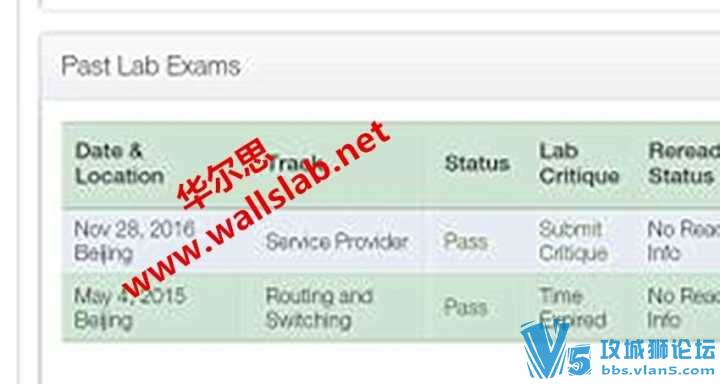 ϲ˼&ͬѧ1128˫˫һPASS CCIE LAB