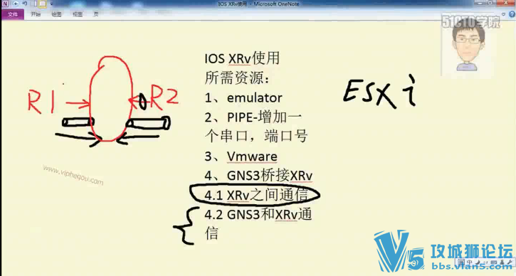 ʦ ǬCCIE ISP 4.0 XOS IOS XRƵ̳ һӪ·ר⽲