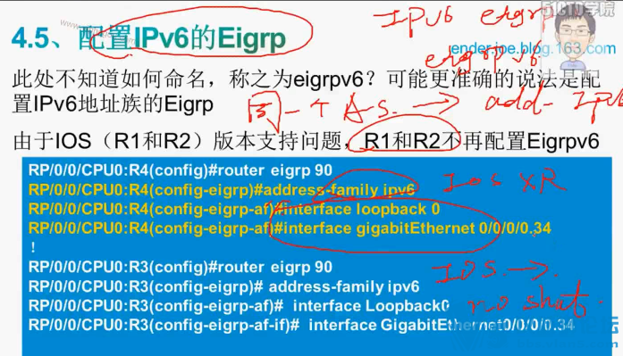 ʦ ǬCCIE ISP 4.0 XOS IOS XRƵ̳ һӪ·ר⽲