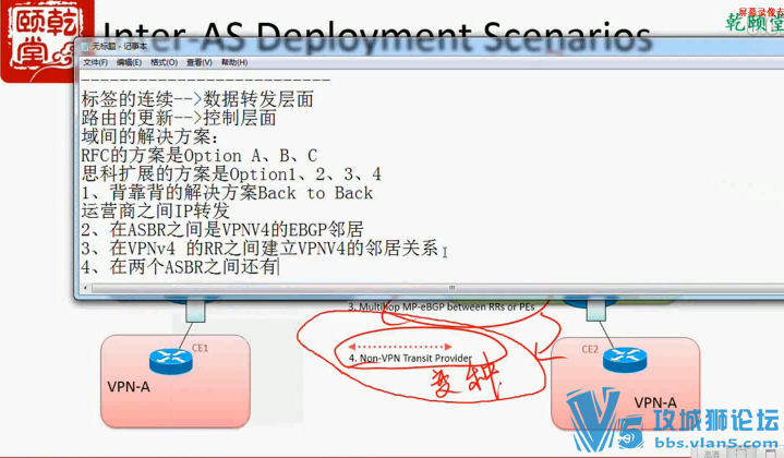 ʦ ǬCCIE ISP 4.0 XOS IOS XRƵ̳ һӪ·ר⽲