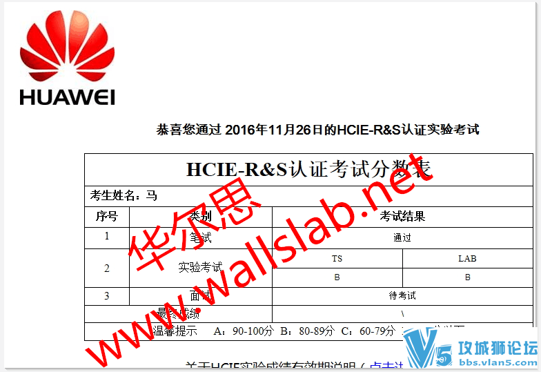 ˢ¼¼ˡϲͬѧ1126һͨHCIE-RS LABʱ...