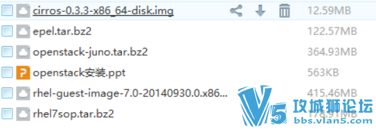 ȫ��openstack��Ƶ����װ�����ĵ�