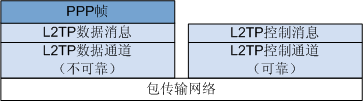 鿴ԭͼ