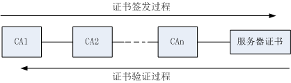 鿴ԭͼ
