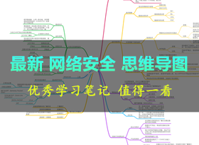 簲ȫ˼άͼȫ(ͼƬ+pdf+ԭ) ѧʦ ֵһ ѧϰʼ