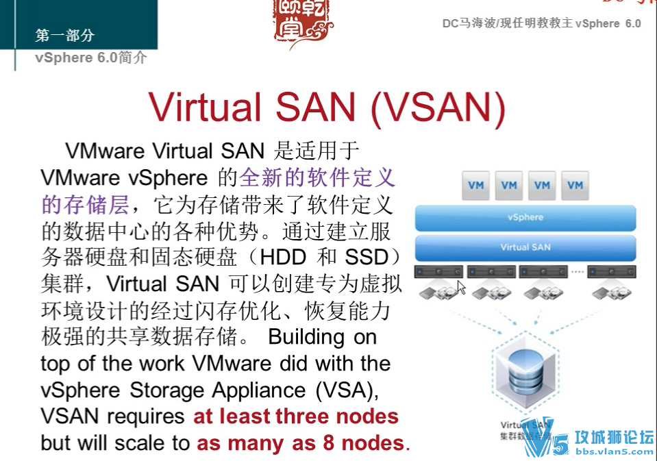 Ǭ  ¼ ⻯vSphere 6.0Ƶ̳ ˼ѧϰƵ