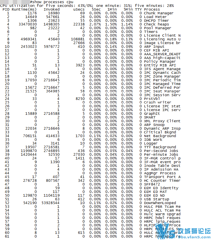 3750X������������