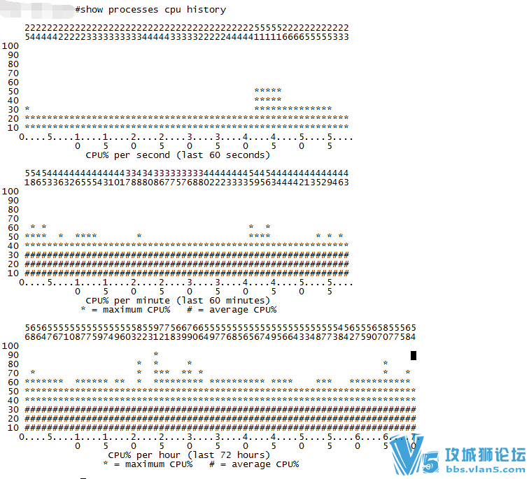 3750X������������
