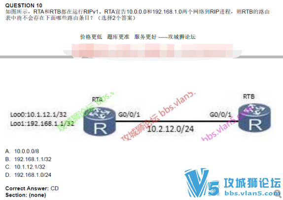 求帮忙解释HCNA题库里的这题 答案和过程,谢谢. 关于RIP路由协议