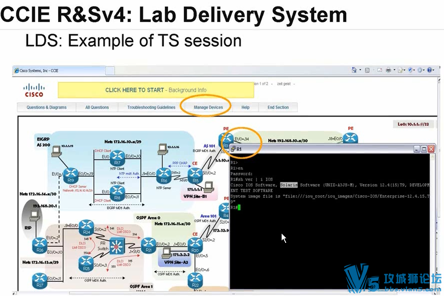 ͷ ΢CCIE R&S v4.0ԶѵƵ̳ CCIE#15101֮
