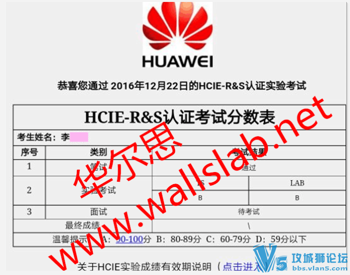 ϲ˼ͬѧ20161222һPASS ΪHCIE RS LAB!