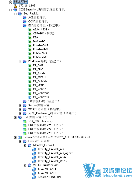 x̽CCIE Security V5ڶʽγFirePower201714ʽ ...