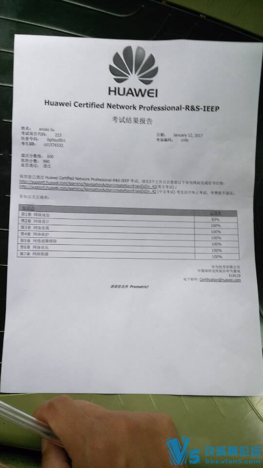 2017.1.12 HCNP v2.0 H12-223 ߷ͨ