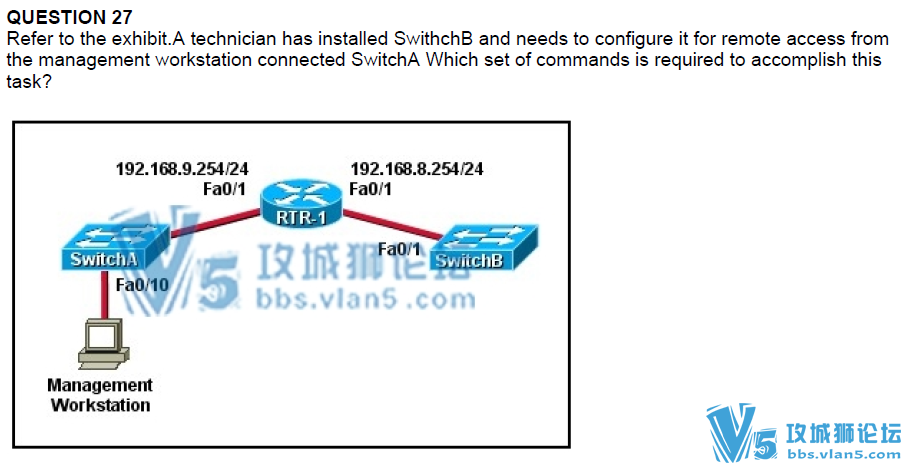 CCNA200-125ѡ27