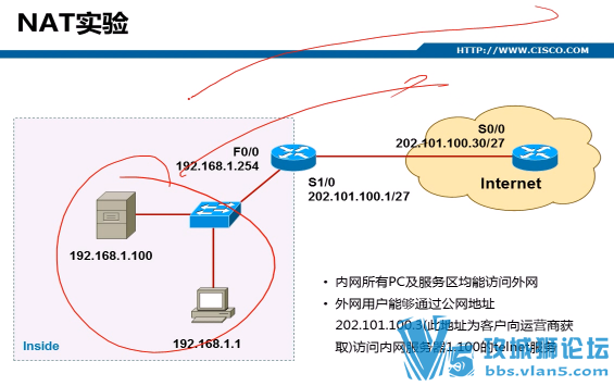 CCNA 6��������ѧ��Ƶ ˼��SPOTO��ѧ��Ƶ��15����ȫְѧϰccna֪ʶ����Ƶ�̳�
