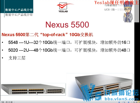 ȫ~˼ 4Ƶ (Nexus+洢+⻯+UCS)Yeslab