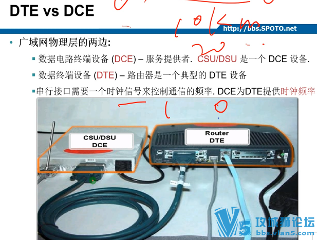 超长~高清SPOTO思科CCNA网络技术学习班 287班 全套视频教程 入门必备学习