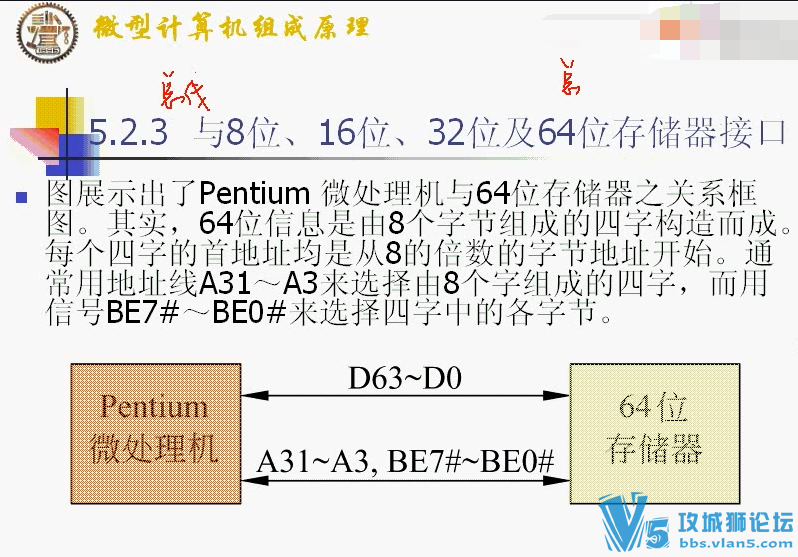 上海交大_微型计算机组成原理 27集_视频教程