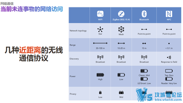 ˼��2017���¸��� �������� ���ﻥ��(IoE) �ٷ�����PPT���� Internet of Everything