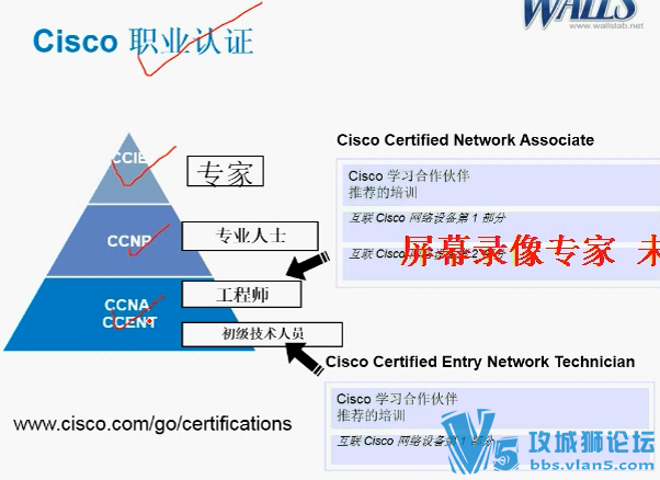 CCNAƵ ˼ ʦ  CCNAƵ 2.0 +ʵ飨34