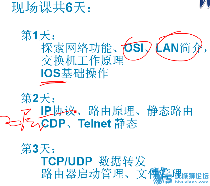 ܰ ˼ɼCCNA ŽѧƵ2.0 63缼Ƶ̳