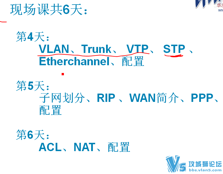 ܰ ˼ɼCCNA ŽѧƵ2.0 63缼Ƶ̳