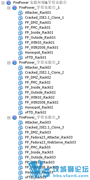 x̽CCIE Security V5 ISE2.1ϿPPT