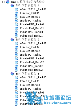 x̽CCIE Security V5 ISE2.1ϿPPT