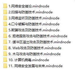 簲ȫ˼άͼȫ(ͼƬ+pdf+ԭ)