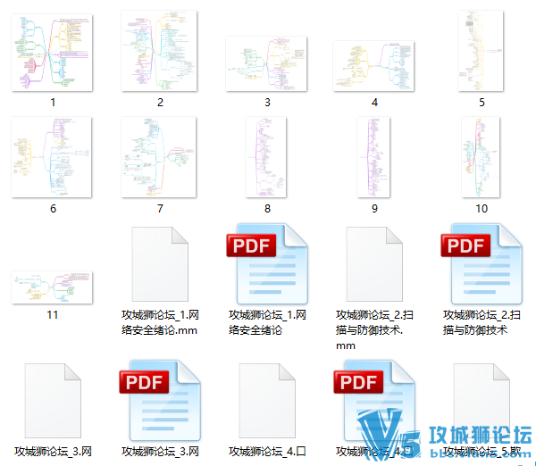 簲ȫ˼άͼȫ(ͼƬ+pdf+ԭ)