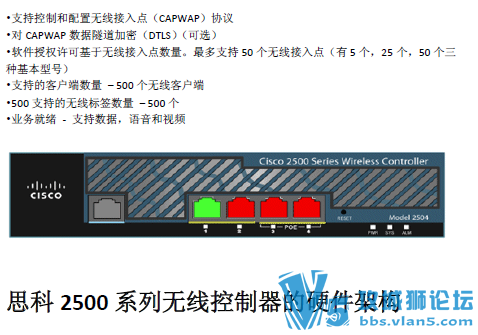 26ҳpdf�ֳ��� ������ת ˼��2500 2504 2508ϵ�����߿���������ָ��