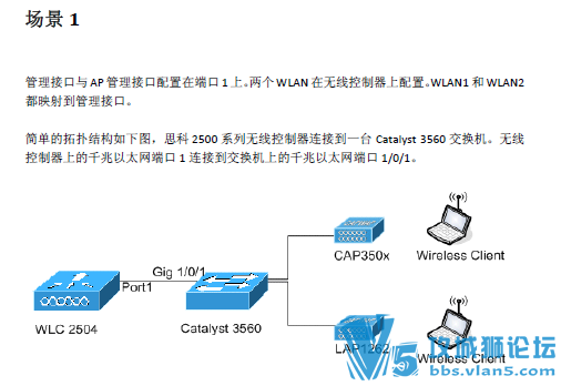 26ҳpdf�ֳ��� ������ת ˼��2500 2504 2508ϵ�����߿���������ָ��