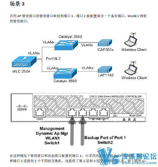 26ҳpdf�ֳ��� ������ת ˼��2500 2504 2508ϵ�����߿���������ָ��