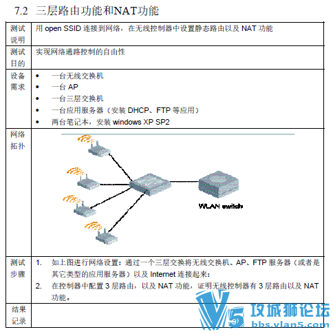 13̨豸 רҵ߲ƷAruba ԷV1.2 ģ⹫˾ೡ